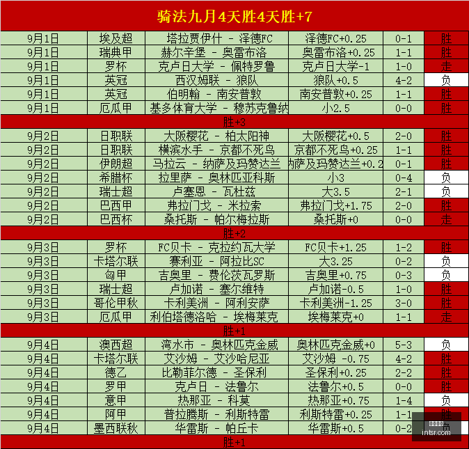 体育品牌电,竞联名,共筑电竞新,博业体育,博业平台,体育娱乐,真人视讯,电子竞技